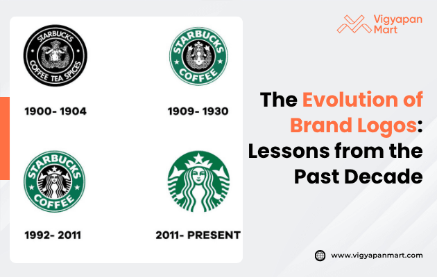 A comparative visual timeline showcasing the evolution of brand logos over the past decade, highlighting shifts in design trends, color schemes, and typography.