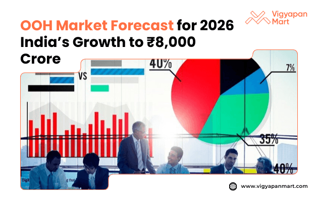 OOH Market Forecast 2026: India's projected growth to ₹8,000 crore. Graphic features colorful pie and bar charts, and professionals discussing at a table. Vigyapan Mart logo included.