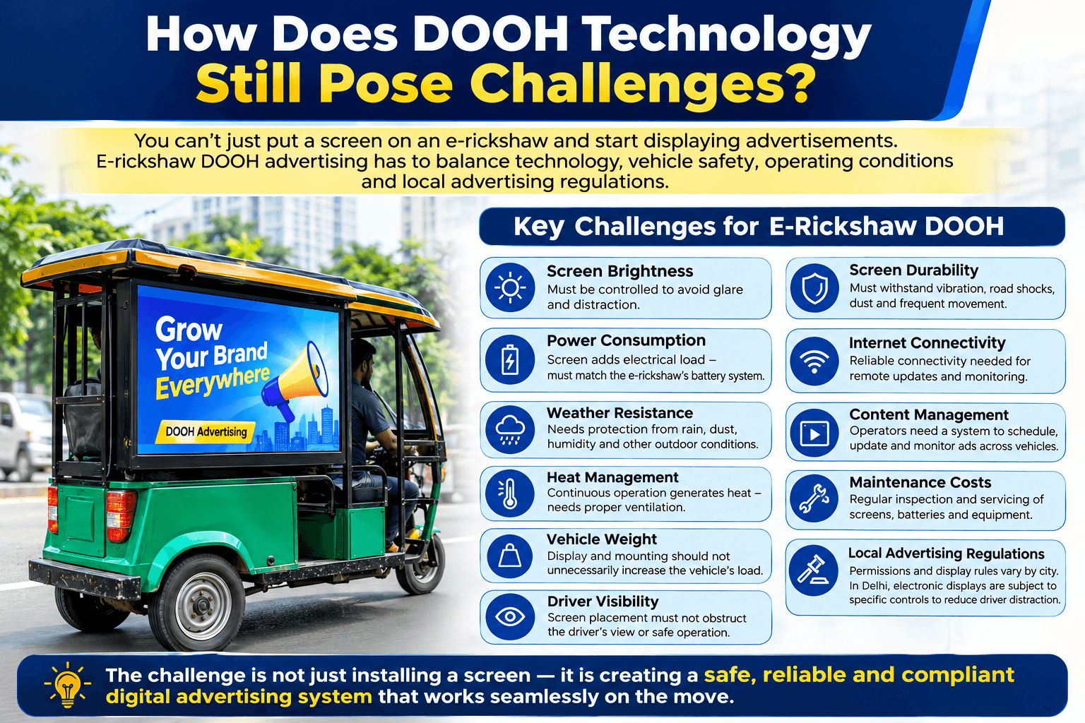 Digital e-rickshaw advertising in Delhi with a dynamic digital screen for hyperlocal OOH campaigns