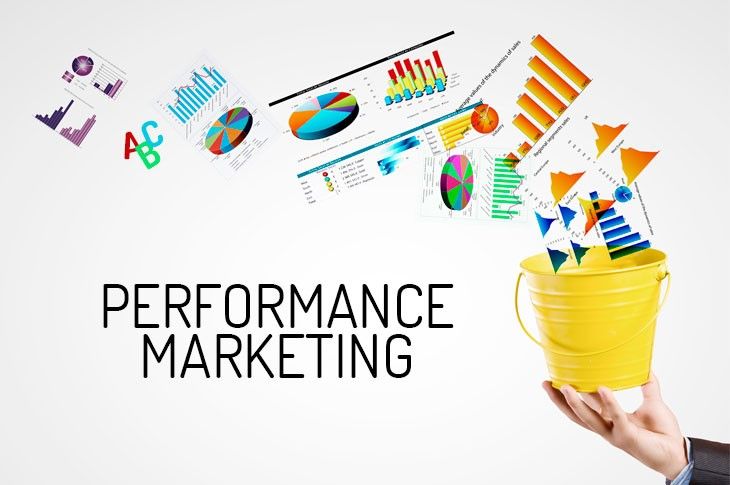 Performance Marketing Services