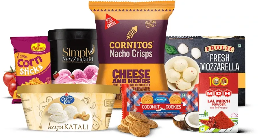 Product Packaging Design Services