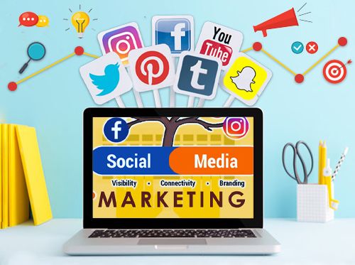 Social Media Marketing (SMM) Services