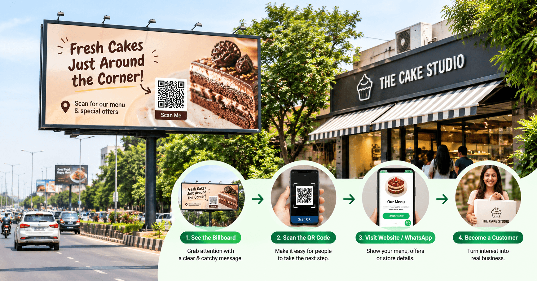 Local brand billboard advertising strategy to compete with national advertisers - Vigyapan Mart