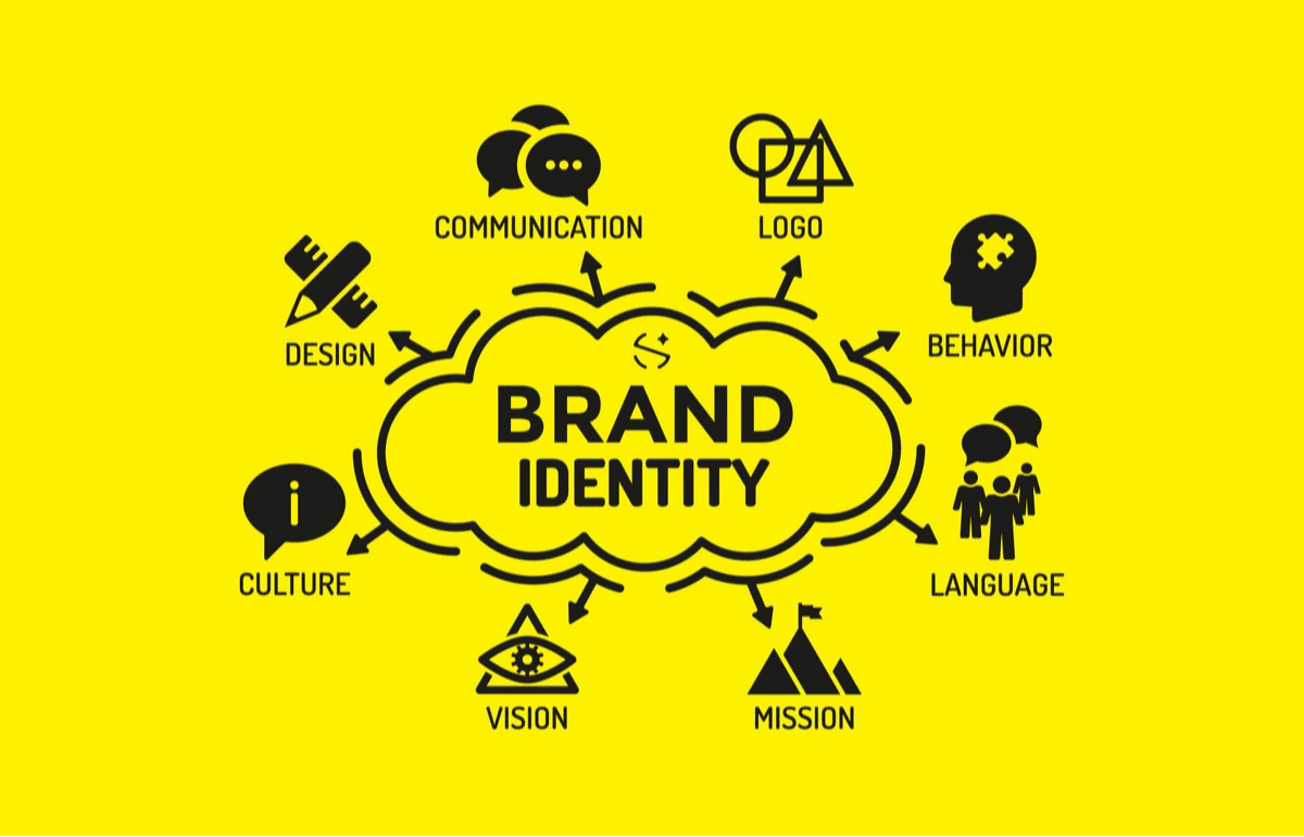 Brand Identity Development Services