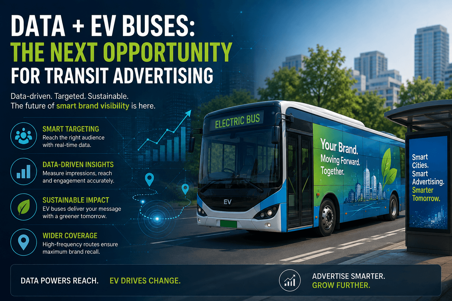 Electric bus advertising in India showing branded EV bus on a city road