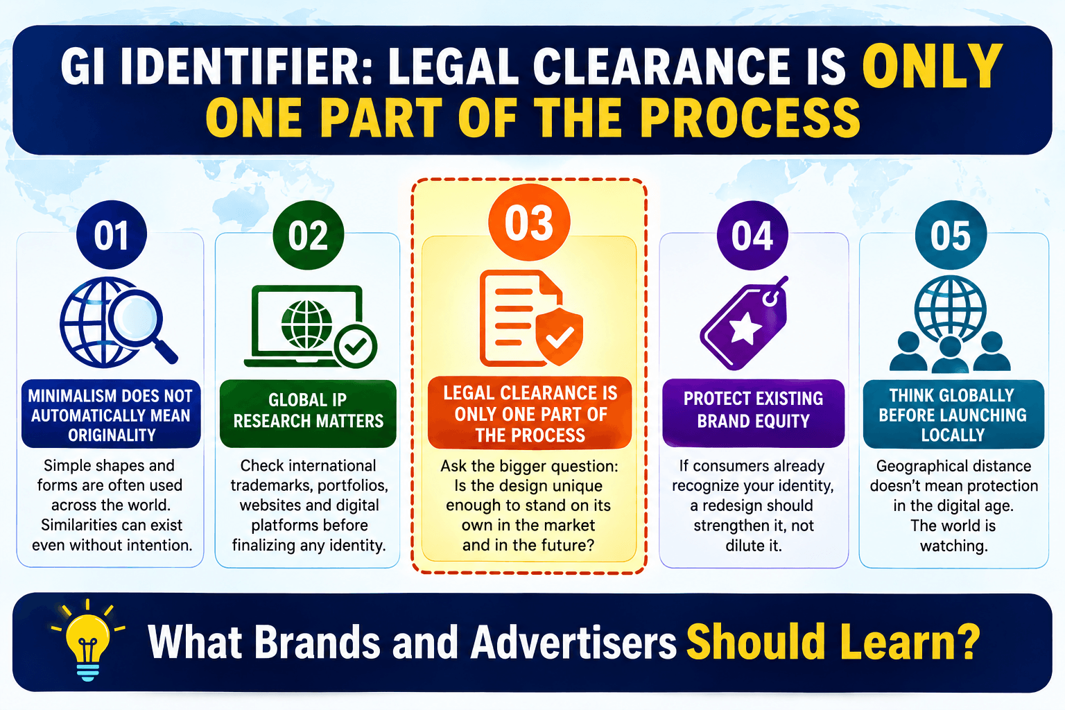 Godrej new GI identifier logo compared with Guerrilla agency logo amid rebranding controversy