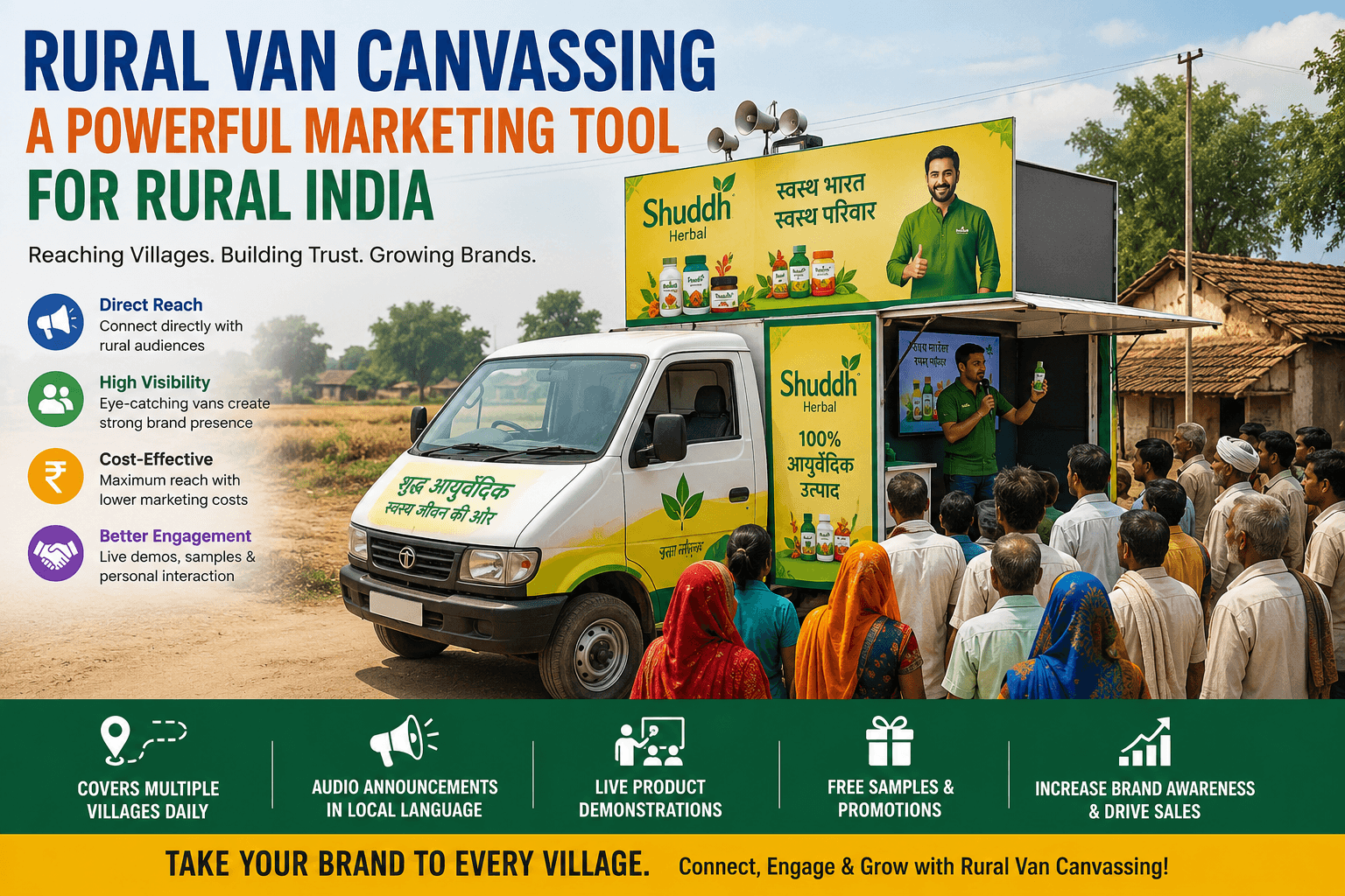 Rural Van Canvassing campaign using Transit Advertising to promote brands in rural India
